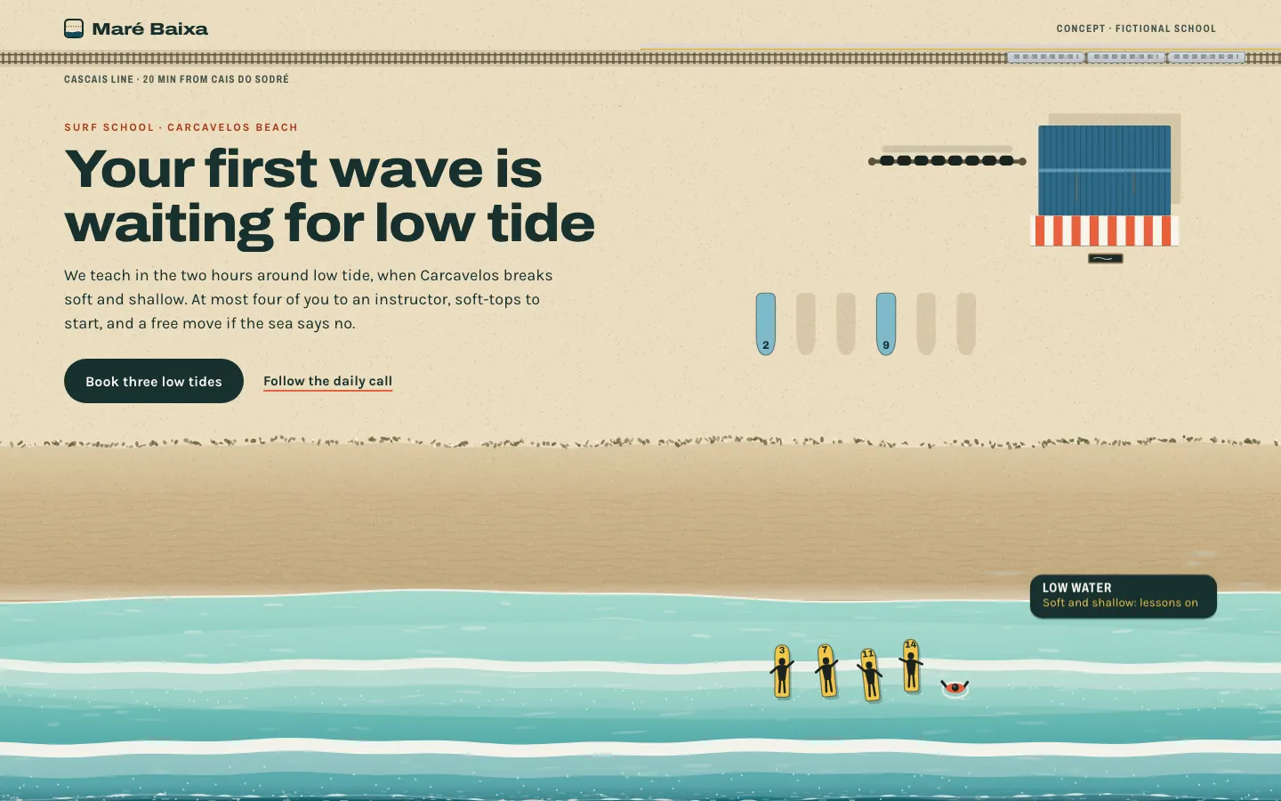 Maré Baixa hero: Carcavelos beach from above at low water, four numbered soft-tops in soft whitewater
